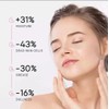PHANSTA Purifying Enzymes Exfoliating Gel | Gentle Deep Cleansing &