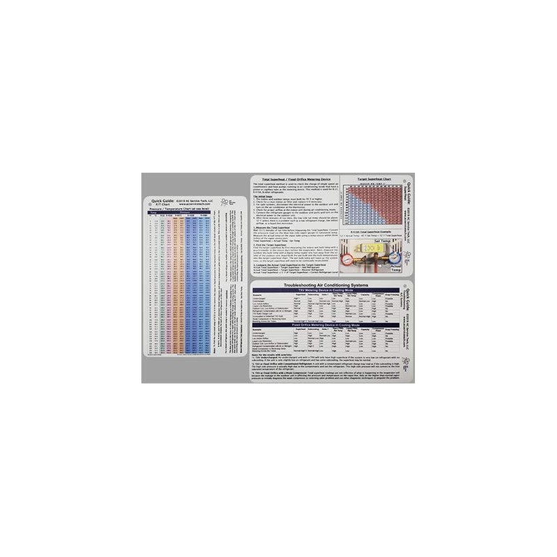 AC Service Tech LLC HVAC Quick Reference Cards for Refrigerant
