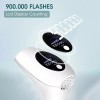 Green US-110V Depiladora Láser Corporal Facial Masculina Y Femenina