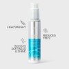 Hydrasplash Replenishing Leave-In by Joico for Unisex - 3.38 oz