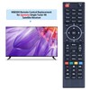 Suitable for Zgemma Star Satellite Receiver Remote Control, Compatible with