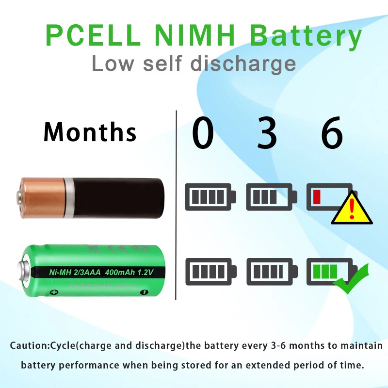 PKCELL 2X Ni-MH 1.2V 2/3AAA Size Rechargeable Battery 400mAh Button