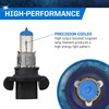 PEAK Power Vision Automotive High Performance 9008/H13 65/55W Headlights (2