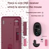 Links9+ Wireless Keyboard and Mouse Combos, Retro Keyboard and Mouse
