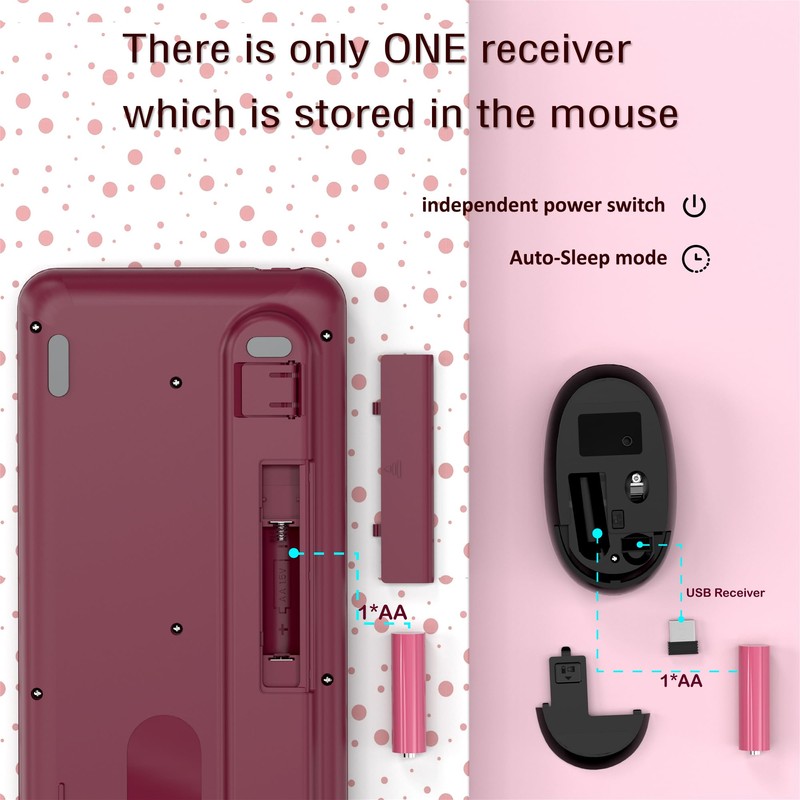 Links9+ Wireless Keyboard and Mouse Combos, Retro Keyboard and Mouse