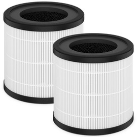 Horserdy KJ150 KJ910 SY910 Replacement Filter Compatible with Druiap KJ150, Cwxwei SY910 (AF3001) Air Purifier,2 Pack