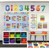 Teacher Created Resources Colorful Early Learning Educational Poster Pack (TCR7456)