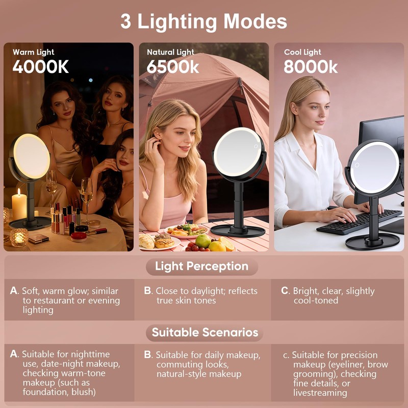 Rechargeable Lighted Makeup Mirror,10X Magnification, 7 Inch