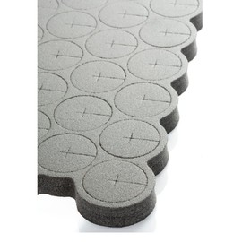 35 Soft Cloning Collars