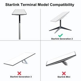 EEZ RV-Retractable Aluminum Pole 10 ft Starlink Gen2/V2 Adapter Installed (Pole only, Ladder Mount Sold Separately)