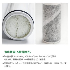 SFC0002T 浄水器 カートリッジ BSC05003 SFC0002TTS ZSRJT002R12BC FP1025 PZ871-3の同等品 交換用 浄水カートリッジ sfc0002 スパウトインタイプ浄水器 水栓一体型 取替用カートリッジ「互換品/3本セット」