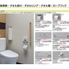 TOTO Towel Ring, Silver YT408R