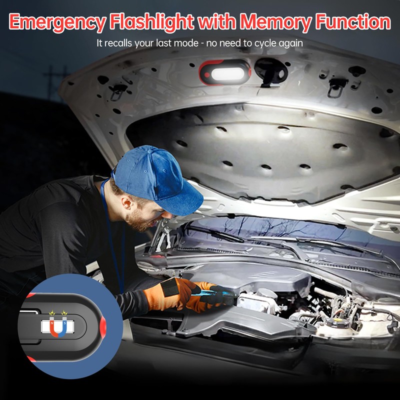 Magnetic Work Light, Rechargeable LED Work Light 400LM, Portable COB