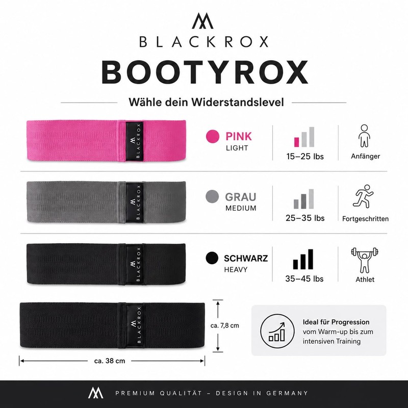 BLACKROX Bootyrox Fitness Band Comparison Winner Fabric Cotton Resistance Band