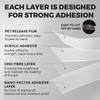 5 m double sided tape for carpet, photo wall, 1