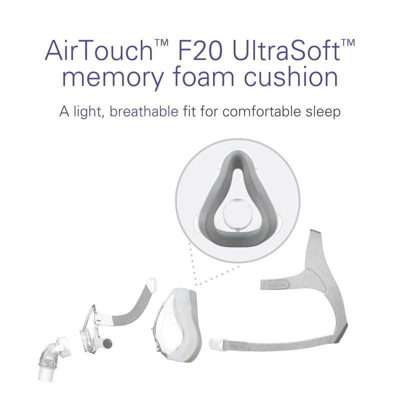 ResMed AirTouch™ F20 Cushion (Medium)
