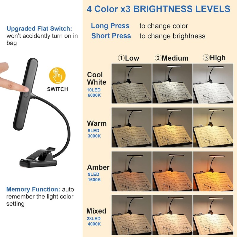 2 Pack 28 LED Music Stand Lights, Eye Caring Clip-on