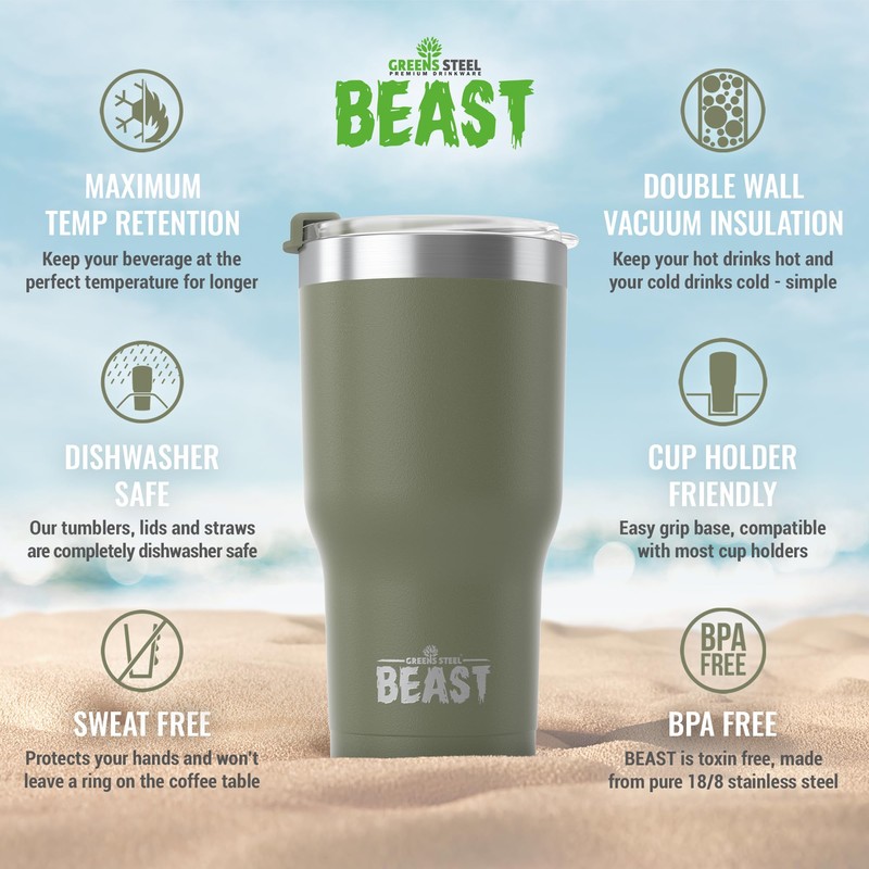 Beast 40 oz Tumbler Stainless Steel Vacuum Insulated Coffee Ice