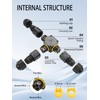 YACSEJAO 3 Pin Outdoor Junction Box 2/3/4 Way IP68 Waterproof
