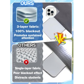 Classroom Door Window Blackout Cover - Blocking 100% Views & 90% Sunlight, Gray Lockdown Shade Privacy Curtain for 6'' x 32'' Window, 1 Pack