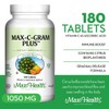 Maxi Health Max C Gram Plus -Gradual Release Buffered Vitamin