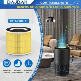 RP-AP089-F1 RP-AP089B Filter Compatible with RENPHO Air Purifier Replacement Filter RP-AP089 for RENPHO RP-AP089W RP-AP089B RP-AP089S, RP-AP089-F1-2 Fits RP-AP089-F2 Especially for Pet Allergy, 2-Pack