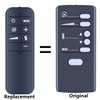 CLVIZCXOM Fan Replacement Remote Control Compatible with Delonghi DCH4590ER Thermal