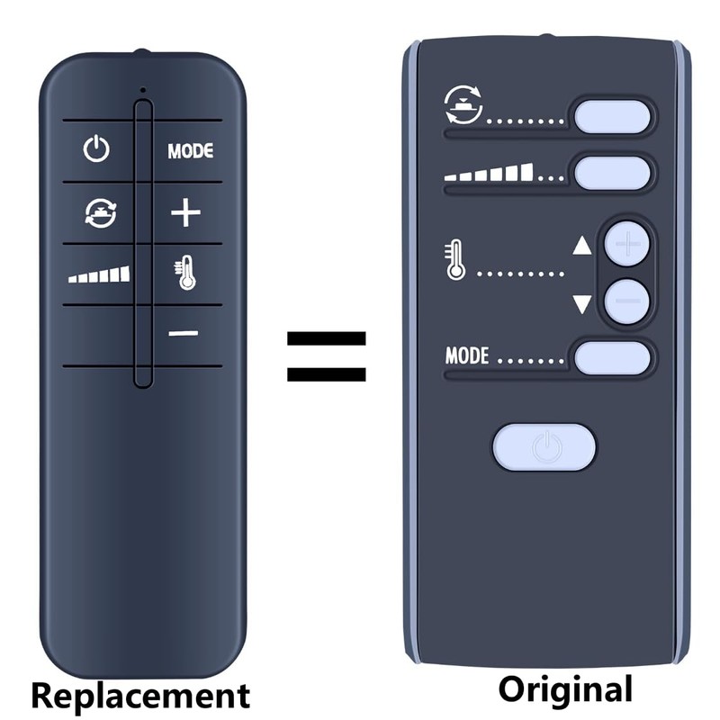 CLVIZCXOM Fan Replacement Remote Control Compatible with Delonghi DCH4590ER Thermal