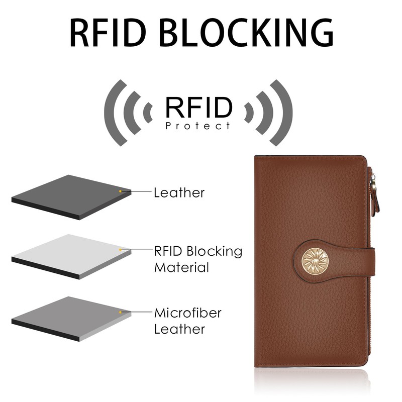 Travelambo Women's Wallet RFID Blocking Trifold Clutch Large Capacity Credit