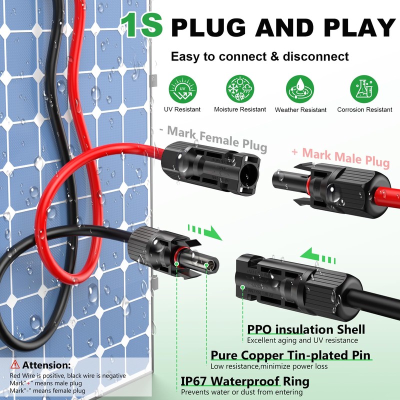 Oududianzi Solar Extension Cable 50Ft, Solar Wire 10AWG, 10 Gauge