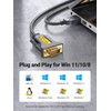 UGREEN 3ft USB to Serial Adapter, Serial to USB Adapter