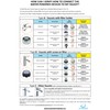 HELLO BIDET – TRAVEL pkg. - Portable bidet for personal