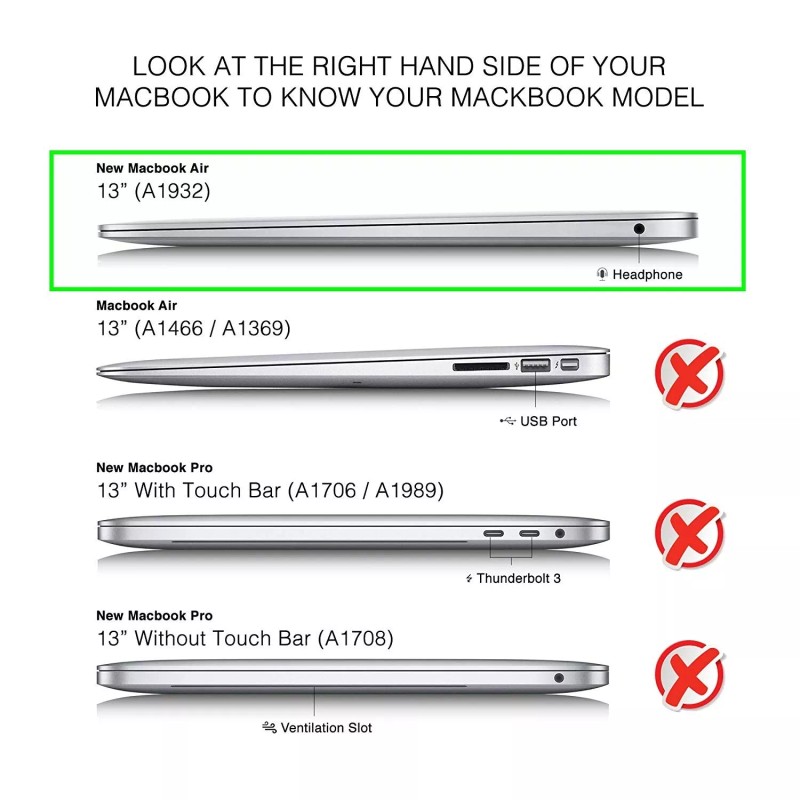 yellowprice For Apple MacBook Air 2018 13 inch A1932 Clear