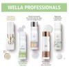 Mascarilla Tratamiento Para El Cabello Wella Elements 150 Ml