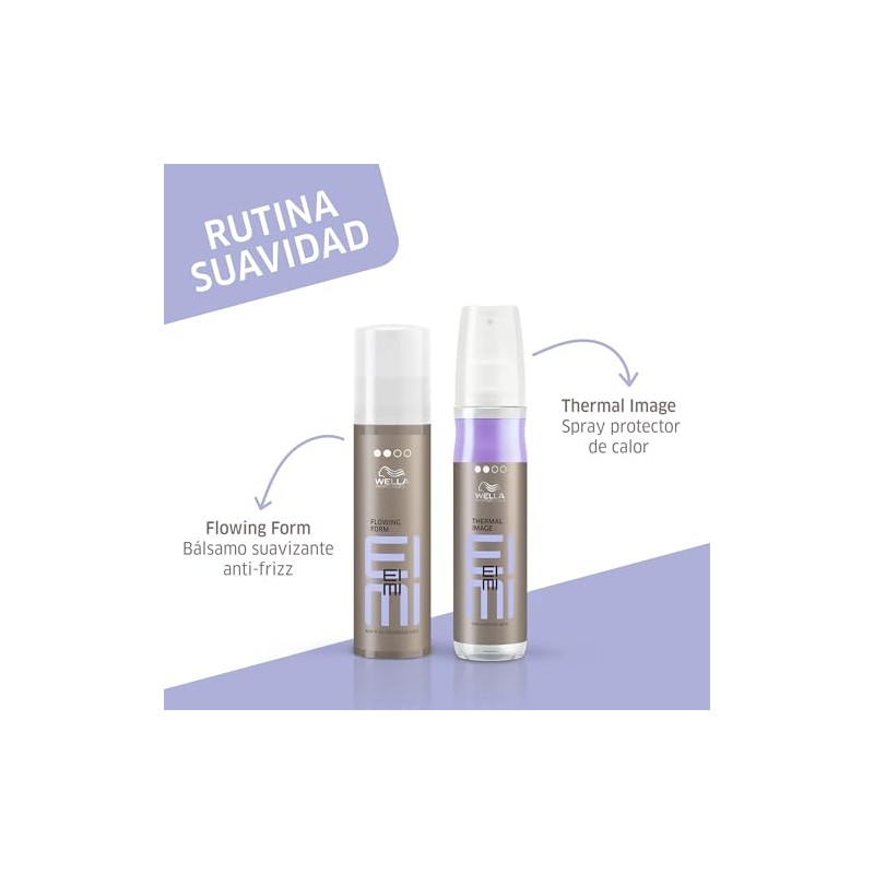Wella Professionals Eimi Thermal Image Protector de Calor 150ml