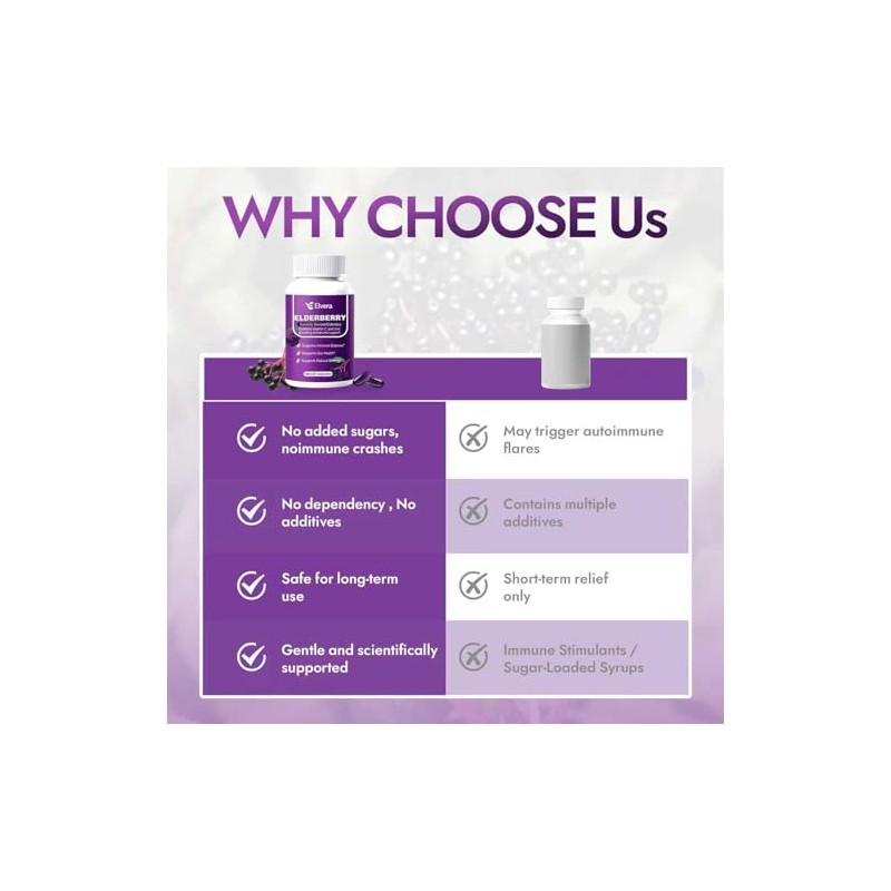 Elderberry - EIvera Gut Support Complex, 3-in-1 Gut Support Complex