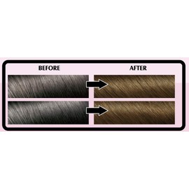 FYNE Dark Blonde Permanent Hair Dye for Women - Home Hair Color Cream with Built-in Conditioner - Gentle, Long-Lasting, Easy to Use, Suitable for All Hair Types - Achieve Salon-Quality Results at Home