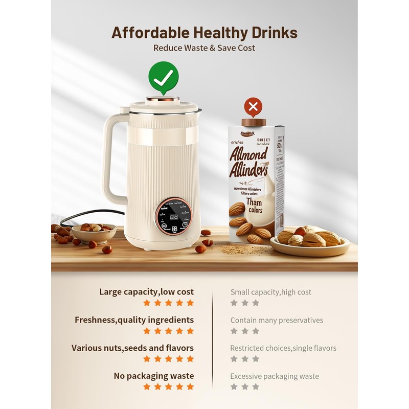 Nut Milk Maker Machine, 35oz Homemade Soy, Almond, Oat, Coconut,