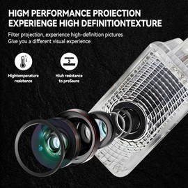 Aepiraza 4 Pack Car Led Door Light Logo Projector Compatible with RLX/MDX/ZDX/TLX/TL/RDX Series, HD Welcome Lights Never Fade Door Light LED Puddle Light (Blue White)