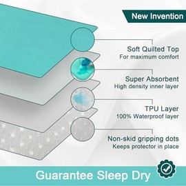 Bedecor Bedecor Heavy Absorbency Reusable Incontinence Bed Pads for Kids, Adults, Elderly, Pets - Kylie Sheets for Bed, Couch, Sofa, Floor - 86x132cm, Green New Invention, Anti-Slip