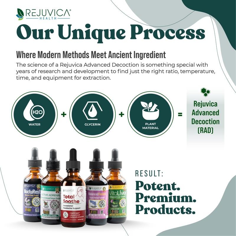 LymphoRight - Advanced Lymphatic Support - Specification: 1 Bottle