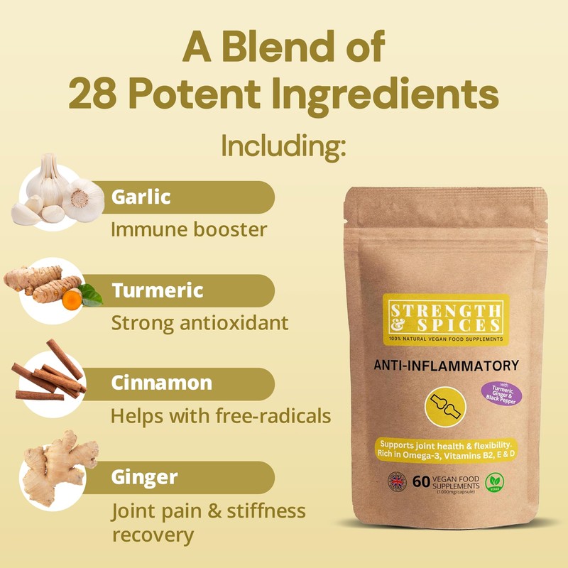 Strength & Spices Anti-inflammatory, Muscle and Joint Care Supplements for