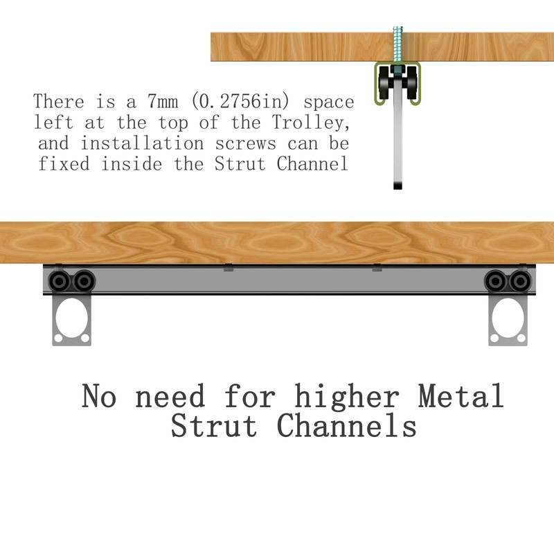 Fuperoo 4 Wheel Trolley Assembly Rollers.Bearing Trolley Assembly.The top of