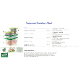 Tupperware Fridgesmart Container 4 Pcs Set Newest Design