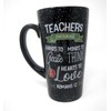 Swanson 16oz Stoneware Teachers Black Latte Mug ~ Romans 12
