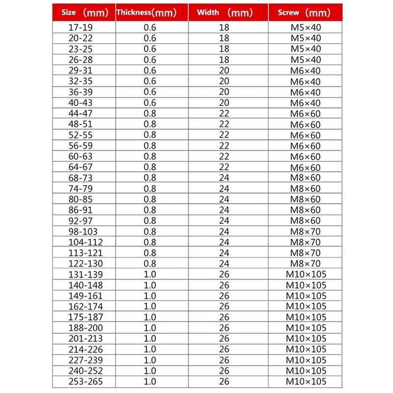 36-39mm T-Bar Clamp 304 Stainless Steel (4 Pieces)