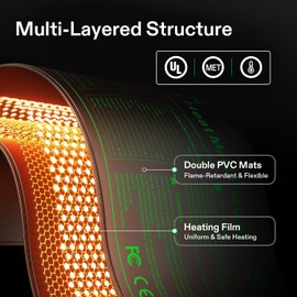 VIVOSUN 10"x20.75" Seedling Heat Mat with Built-in Temperature Controller, UL & MET-Certified Waterproof Plant Heating Pad for Germination, Hydroponics, Brewing, Breeding, and Greenhouses