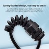 Strain Relief Cord Connector, CGELE 5 Pack NPT 1/2" Waterproof