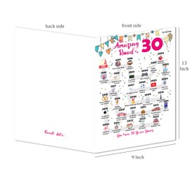 30th Birthday Decorations Card for 30 Years Old Women or Men. Party Decor Supply Ideas for Him or Her. Road to 30 Print Born in 1994 Table Decor Poster. Back In 1994 Huge Mailing Cards & Envelope