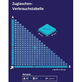 Pull Tabs 2.5 mm Pack of 200 Tile Levelling System Tile Thickness 3-12 mm - Laying System Tile Laying Aid Tile Laying System Tile Levelling System